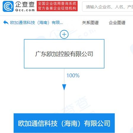 OPPO在海南成立通信科技公司，注冊資本5000萬專注信息系統集成服務