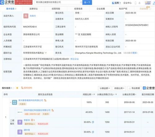 昌紅科技布局新賽道，投資設立模塑科技公司，拓展集成電路與集成服務業務